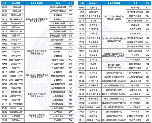 为什么篮球后卫需要特别的体能训练_2